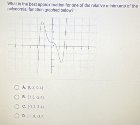 What is the best approximation for one of the relative minimums of the
polynomial function graphed below?
A. (0.3,0.4)
B. (1.3,-2.4)
C. (-1.3,3.4)
D. (-1.9,-3.7)