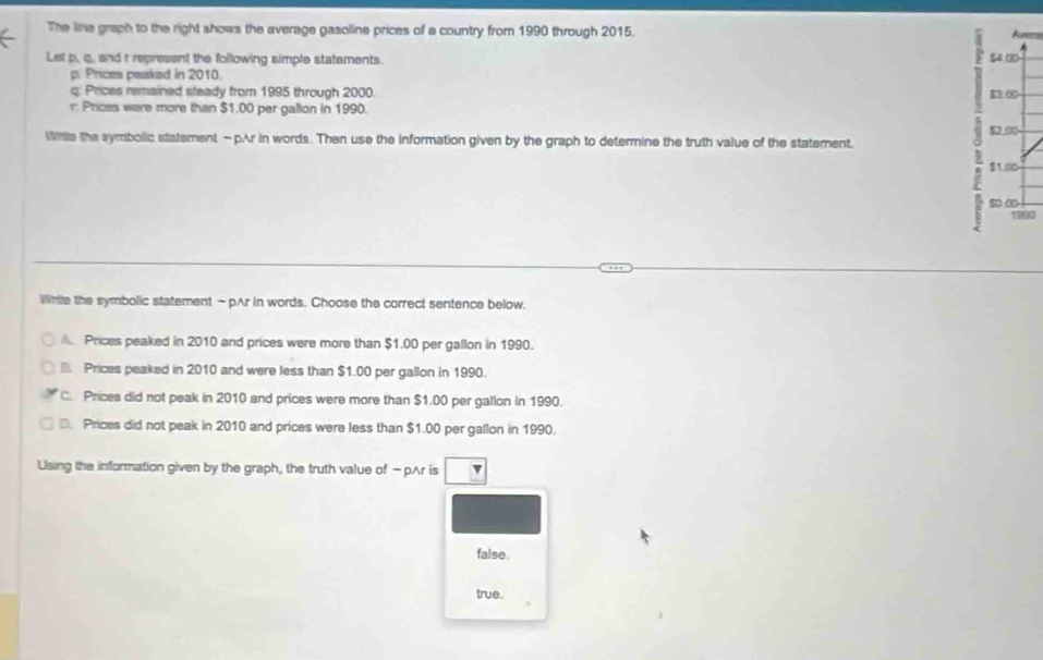 The line graph to the right shows the average gasoline prices of a country from 1990 through 2015.
Let p. q. and r represent the following simple statements. $4 00
p. Prices peaked in 2010.
q: Prices remained steady from 1995 through 2000 13.00 -
r Prices were more than $1.00 per gallon in 1990.
Wile the symbolic statement - pAr in words. Then use the information given by the graph to determine the truth value of the statement, $2.00
$1.00
1900
Wrile the symbolic statement ~pAr in words. Choose the correct sentence below.
Prices peaked in 2010 and prices were more than $1.00 per gallon in 1990.
Prices peaked in 2010 and were less than $1.00 per gallon in 1990.
Prices did not peak in 2010 and prices were more than $1.00 per gallon in 1990.
. Prices did not peak in 2010 and prices were less than $1.00 per gallon in 1990.
Using the information given by the graph, the truth value of -pAr is □ 
false.
true.