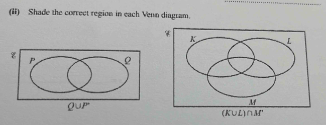 (ii) Shade the correct region in each Venn diagram.