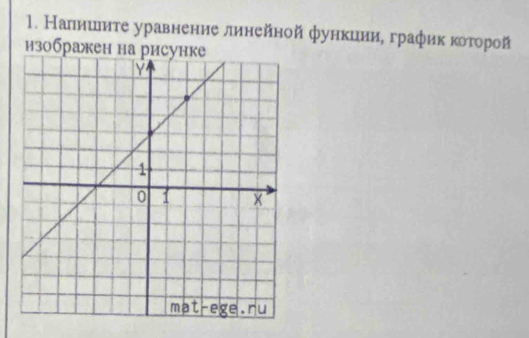 Налншеите уравнение линейной функииие график κоτорой 
изображен на рисунке