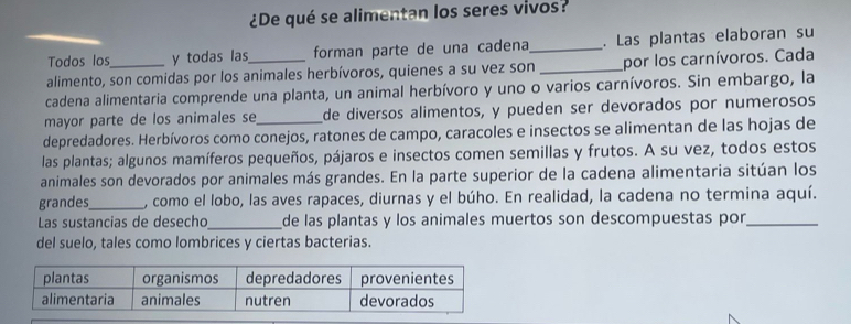 ¿De qué se alimentan los seres vivos? 
Todos los y todas las forman parte de una cadena,_ . Las plantas elaboran su 
alimento, son comidas por los animales herbívoros, quienes a su vez son _por los carnívoros. Cada 
cadena alimentaria comprende una planta, un animal herbívoro y uno o varios carnívoros. Sin embargo, la 
mayor parte de los animales se de diversos alimentos, y pueden ser devorados por numerosos 
depredadores. Herbívoros como conejos, ratones de campo, caracoles e insectos se alimentan de las hojas de 
las plantas; algunos mamíferos pequeños, pájaros e insectos comen semillas y frutos. A su vez, todos estos 
animales son devorados por animales más grandes. En la parte superior de la cadena alimentaria sitúan los 
grandes_ , como el lobo, las aves rapaces, diurnas y el búho. En realidad, la cadena no termina aquí. 
Las sustancias de desecho_ de las plantas y los animales muertos son descompuestas por_ 
del suelo, tales como lombrices y ciertas bacterias.