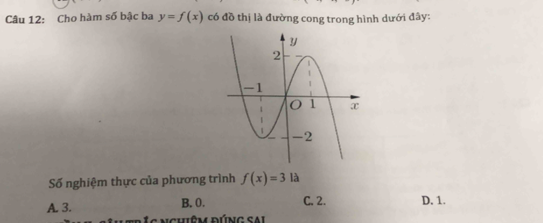 Cho hàm số bậc ba y=f(x) có đồ thị là đường cong trong hình dưới đây:
Số nghiệm thực của phương trình f(x)=3 là
A. 3. B. 0. C. 2. D. 1.
ác nghiêm đúng sai