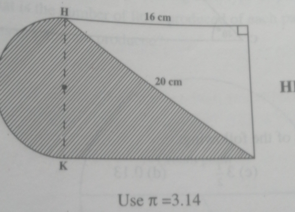 Use π =3.14