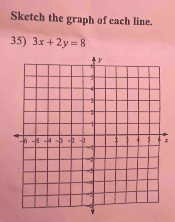 Sketch the graph of each line. 
35) 3x+2y=8
x