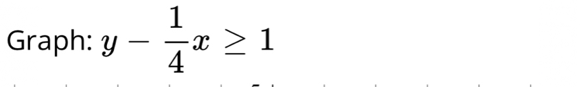 Graph: y- 1/4 x≥ 1