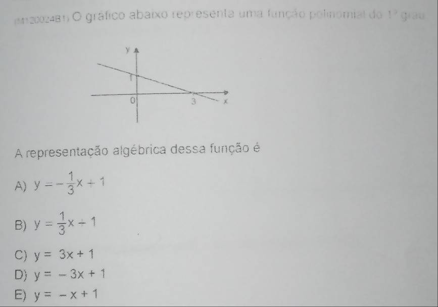 n20024B1) O gráfico abaixo representa uma função polinomial do 1^2 giau
A representação algébrica dessa função é
A) y=- 1/3 x+1
B) y= 1/3 x+1
C) y=3x+1
D) y=-3x+1
E) y=-x+1