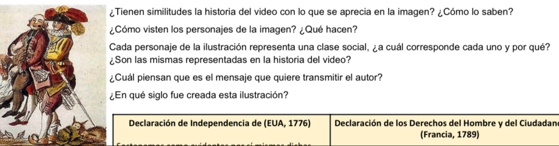 Tienen similitudes la historia del video con lo que se aprecia en la imagen? ¿Cómo lo saben? 
Cómo visten los personajes de la imagen? ¿Qué hacen? 
ada personaje de la ilustración representa una clase social, ¿a cuál corresponde cada uno y por qué? 
Son las mismas representadas en la historia del video? 
Cuál piensan que es el mensaje que quiere transmitir el autor? 
En qué siglo fue creada esta ilustración? 
Declaración de Independencia de (EUA, 1776) Declaración de los Derechos del Hombre y del Ciudadano 
(Francia, 1789)