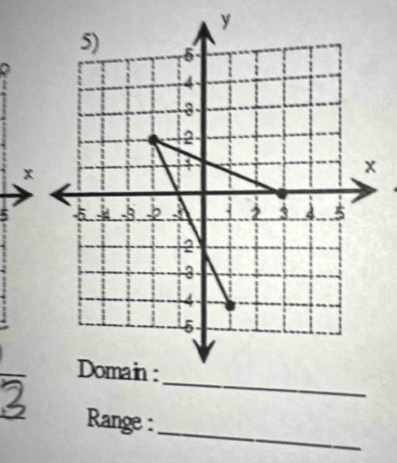 y
x
5
_ 
Range :