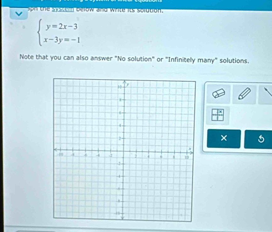 an he stem below and write its solution.
beginarrayl y=2x-3 x-3y=-1endarray.
Note that you can also answer "No solution" or "Infinitely many" solutions.
_ fx
×