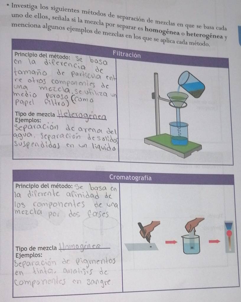 Investiga los siguientes métodos de separación de mezclas en que se basa cada 
uno de ellos, señala si la mezcla por separar es homogénea o heterogénea y 
menciona algunos ejemplos de mezclas en los que se aplica cada método. 
Filtración 
Principio del método: 
_ 
Tipo de mezcla 
Ejemplos: 
Cromatografia 
Principio del método: 
Tipo de mezcla_ 
Ejemplos: