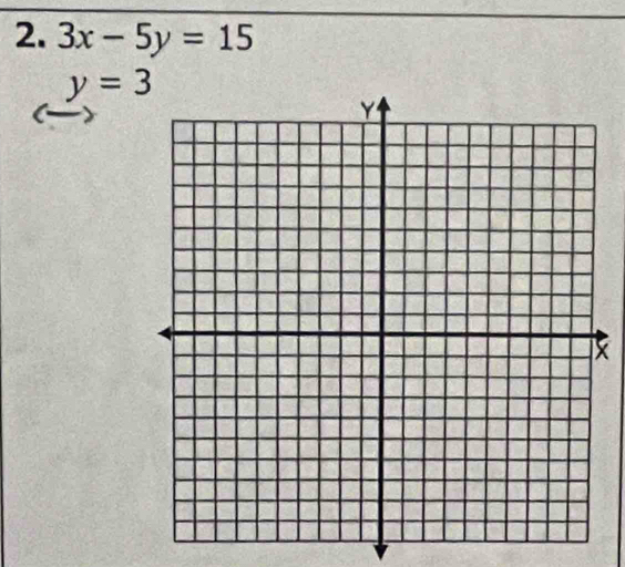 3x-5y=15
y=3
X