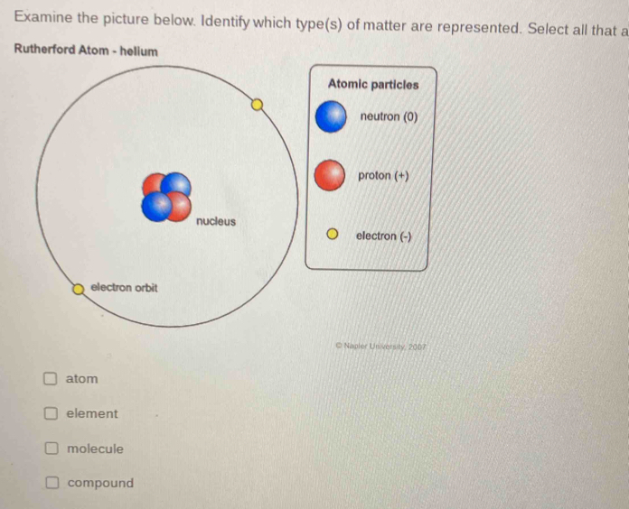 Examine the picture below. Identify which type(s) of matter are represented. Select all that a
Rutherford Atom - helium
Atomic particles
neutron (0)
proton (+)
electron (-)
© Napler University, 2007
atom
element
molecule
compound