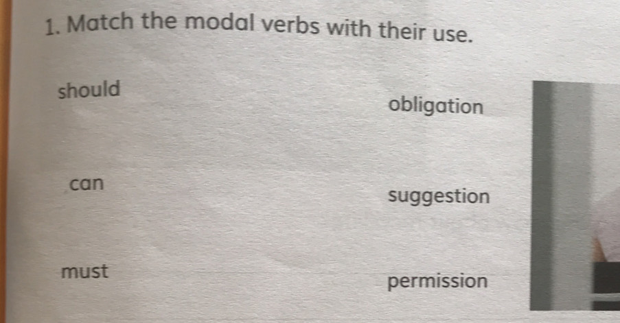 Match the modal verbs with their use.
should
obligation
can
suggestion
must
permission