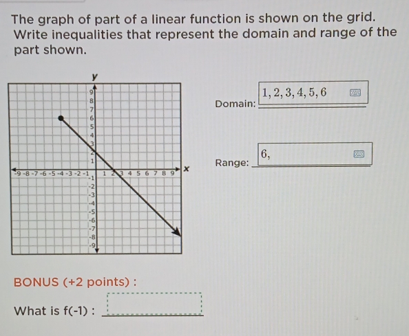 The graph of part of a linear function is shown on the grid. 
Write inequalities that represent the domain and range of the 
part shown.
1, 2, 3, 4, 5, 6
Domain:
6, 
Range: 
BONUS (+2 points) : 
What is f(-1) :_