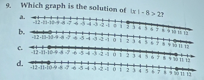 Which graph is the solution of |x|-8>2
b. 
5