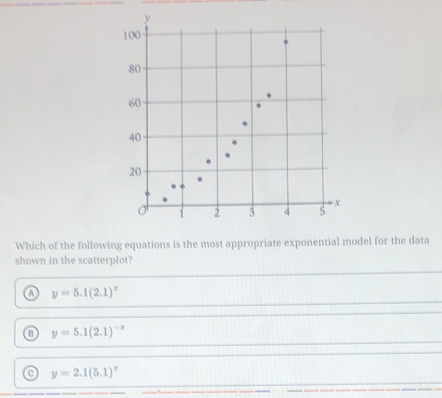 Which of the following equations is the most appropriate exponential model for the data
shown in the scatterplot?
A y=5.1(2.1)^x
⑬ y=5.1(2.1)^-x
y=2.1(5.1)^x