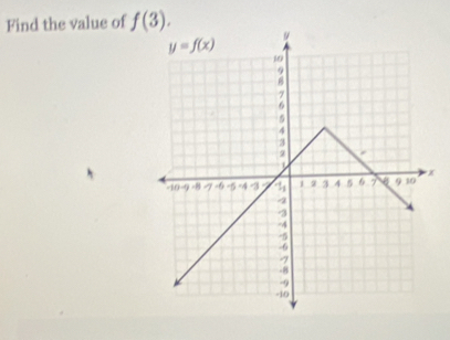 Find the value of f(3).