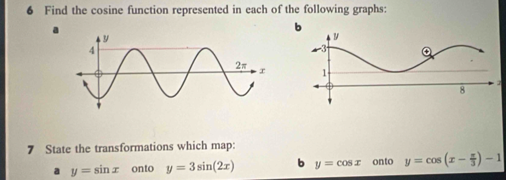 Find the cosine function represented in each of the following graphs: 
7 State the transformations which map: 
b y=cos x onto 
a y=sin x onto y=3sin (2x) y=cos (x- π /3 )-1