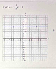 Graph y=- 4/3 x+8.