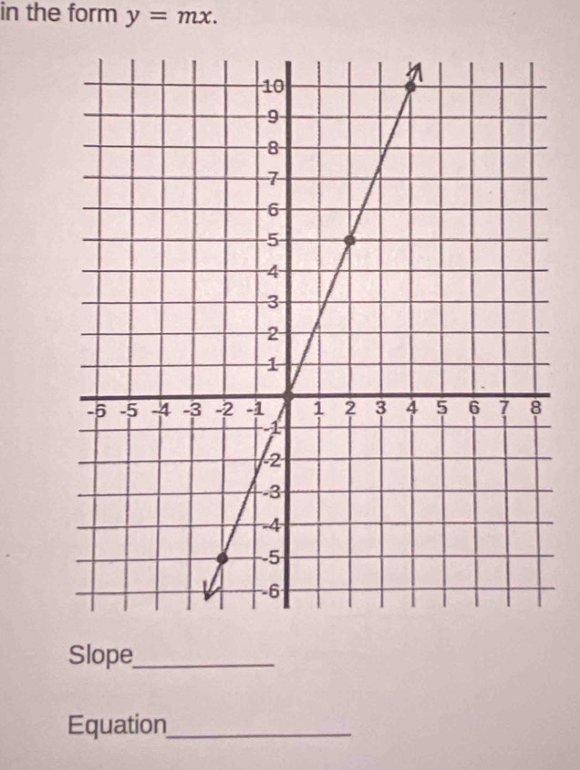 in the form y=mx. 
Slope_ 
Equation_