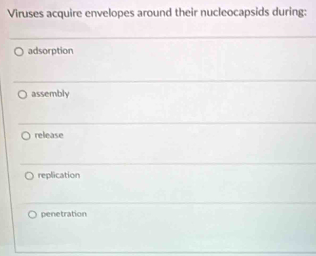 Solved: Viruses acquire envelopes around their nucleocapsids during ...