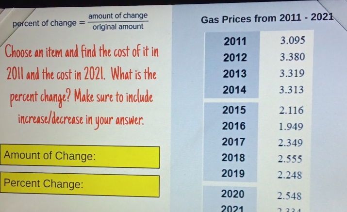 percent of change = amountofchange/originalamount  Gas Prices from 2 2011-2021 
Choose an item and find the cost of it in
2011 and the cost in 2021. What is the 
percent change? Make sure to include 
increase/decrease in your answer. 
Amount of Change: 
Percent Change: 
2021