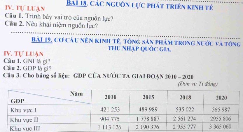 BAL 18. Các ngUồn Lực phát triên kinh tẻ 
Iv. tự luận 
Câu 1. Trình bày vai trò của nguồn lực? 
Câu 2. Nêu khái niệm nguồn lực? 
Bài 19, Cơ cáU nÊN KInH tẻ, tônG sản phám trong nước và tông 
THU NHẠP QUỐC GIA. 
IV. tự luận 
Câu 1. GNI là gì? 
Cầu 2. GDP là gì? 
Câu 3. Cho băng số liệu: GDP CÚA NƯỚC TA GIAI ĐOẠN 2010 - 2020 
(Đơn vị: Ti đồng)