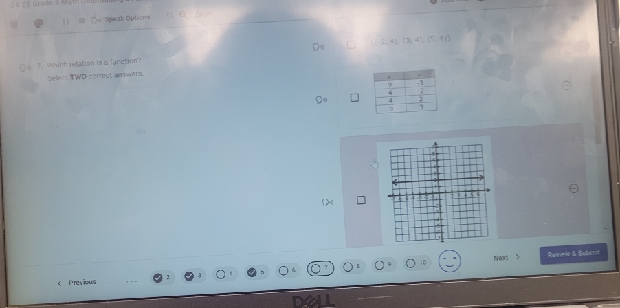 Speak Options Q、O、Zoom
 (-2,4),(3,4),(5,4)
7 Which relation is a function? 
Select TWO correct answers. 
10 Next > Review & Submit 
< Previous