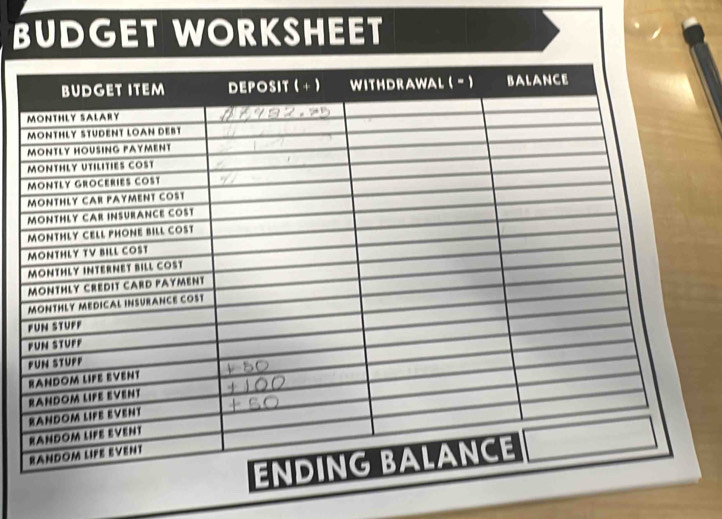 BUDGET WORKSHEET