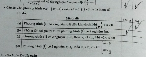 |frac x^2+5x+7=0 có tập nghiệm S=(-∈fty ;-1]∪ [ 1/4 ;+∈fty )
Câu 28. Cho phương trình mx^2-(4m+1)x+4m+2=0 (1) với m là tham số.
C. Câu hỏi - Trả lời ngắn