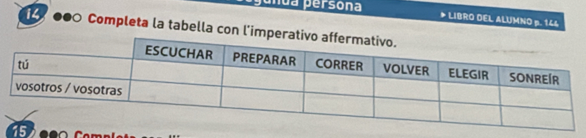 unua persona * LIBRO DEL ALUMNO p. 144
●●0 Completa la tabella con l