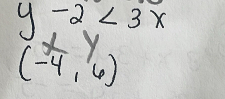 y-2<3x</tex>
(- 1/4 , 1/6 )