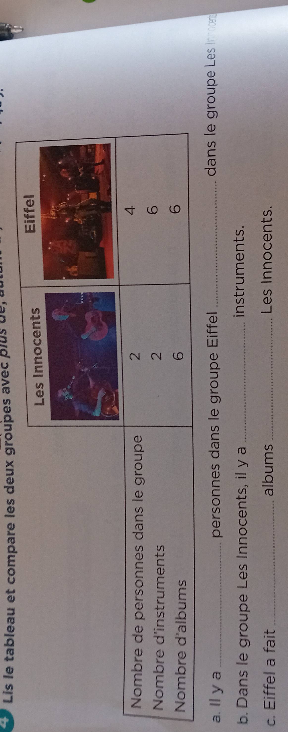 Lis le tableau et compare les deux groupes avec l d 
a. lly a_ personnes dans le groupe Eiffel_ 
dans le groupe Les In ocent 
b. Dans le groupe Les Innocents, il y a _instruments. 
c. Eiffel a fait_ albums _Les Innocents.