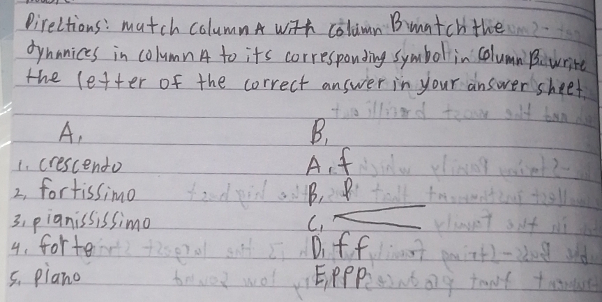 Pireltions: match columnA with colamn Buatch the
oynanices in columnA to its corresponding symbol in column Bcwrite
the lefter of the correct answer in your answer sheet
A,
B.
i. crescendo A. f
2, fortissimo B, P
3, pianississimo C,
4. forte D. ff
5. piano EPPPl