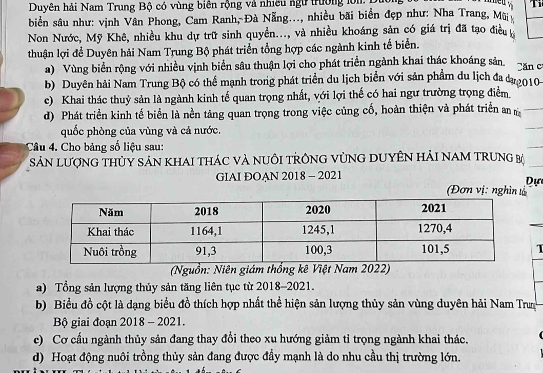 Duyên hải Nam Trung Bộ có vùng biên rộng và nhiều ngữ trường lới: D.
med . Ti
biển sâu như: vịnh Vân Phong, Cam Ranh, Đà Nẵng..., nhiều bãi biển đẹp như: Nha Trang, Mũ ệ
Non Nước, Mỹ Khê, nhiều khu dự trữ sinh quyền..., và nhiều khoáng sản có giá trị đã tạo điều hỳ
thuận lợi để Duyên hải Nam Trung Bộ phát triển tổng hợp các ngành kinh tế biển.
a) Vùng biển rộng với nhiều vịnh biển sâu thuận lợi cho phát triển ngành khai thác khoáng sản. găn c
b) Duyên hải Nam Trung Bộ có thể mạnh trong phát triển du lịch biển với sản phẩm du lịch đa đạ 010
c) Khai thác thuỷ sản là ngành kinh tế quan trọng nhất, với lợi thế có hai ngư trường trọng điểm.
d) Phát triển kinh tế biển là nền tảng quan trọng trong việc củng cố, hoàn thiện và phát triển an m
quốc phòng của vùng và cả nước.
Câu 4. Cho bảng số liệu sau:
SảN lượnG tHỦY sảN KHAI tHáC và nUÔI tRÔNG vùNG DUYÊN HảI nAM trung B(
GIAI ĐOAN 2018 - 2021
Dự
Đơn vị: nghìn tả
1
(Nguồn: Niên giám thống kê Việt Nam 2022)
a) Tổng sản lượng thủy sản tăng liên tục từ 2018-2021.
b) Biểu đồ cột là dạng biểu đồ thích hợp nhất thể hiện sản lượng thủy sản vùng duyên hải Nam Trum
Bộ giai đoạn 2018 - 2021.
c) Cơ cấu ngành thủy sản đang thay đổi theo xu hướng giảm tỉ trọng ngành khai thác.
d) Hoạt động nuôi trồng thủy sản đang được đầy mạnh là do nhu cầu thị trường lớn.