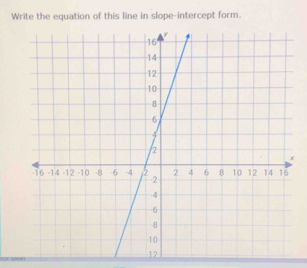 Write the equation of this line in slope-intercept form. 
ICK Iveet