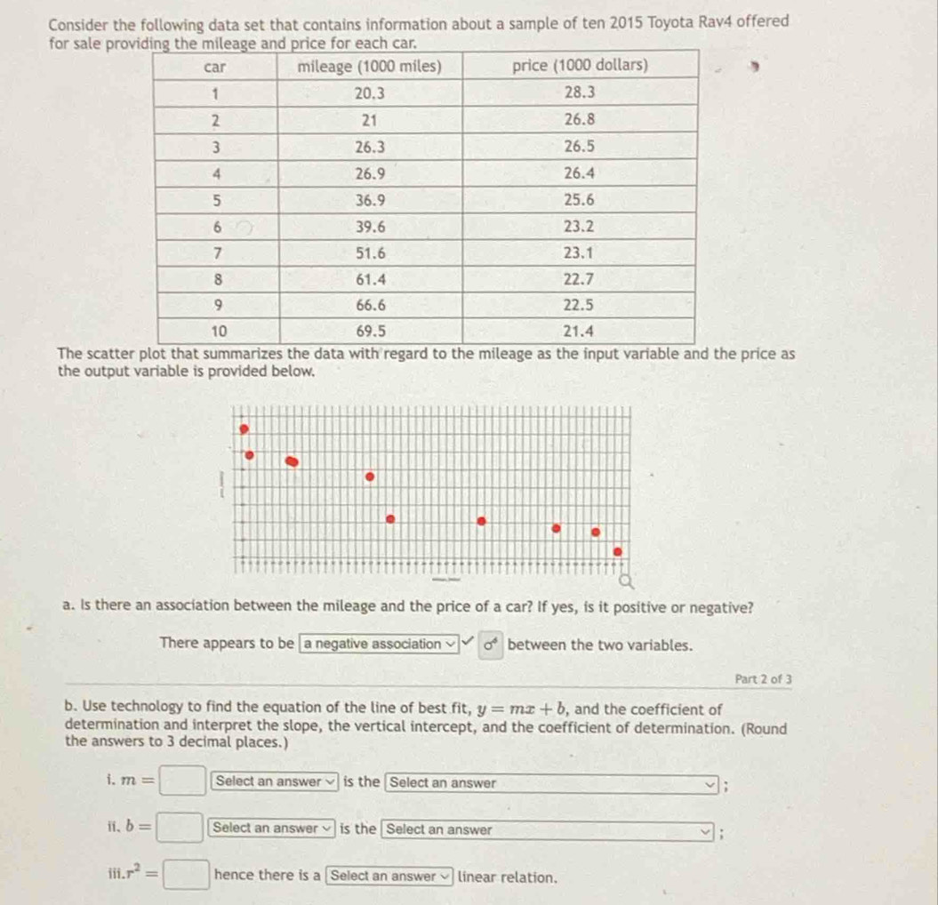 Consider the following data set that contains information about a sample of ten 2015 Toyota Rav4 offered
for sale p
The scat price as
the output variable is provided below.
a. Is there an association between the mileage and the price of a car? If yes, is it positive or negative?
There appears to be a negative association sigma^4 between the two variables.
Part 2 of 3
b. Use technology to find the equation of the line of best fit, y=mx+b , and the coefficient of
determination and interpret the slope, the vertical intercept, and the coefficient of determination. (Round
the answers to 3 decimal places.)
i. m=□ Select an answer is the Select an answer ;
ii、 b=□ Select an answer is the Select an answer
;
iii. r^2=□ hence there is a Select an answer linear relation.