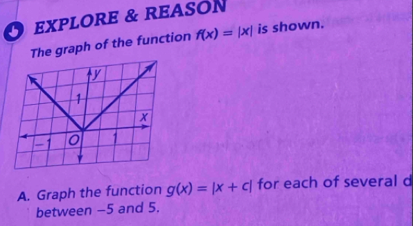 EXPLORE & REASON
The graph of the function f(x)=|x| is shown.
A. Graph the function g(x)=|x+c| for each of several d
between −5 and 5.