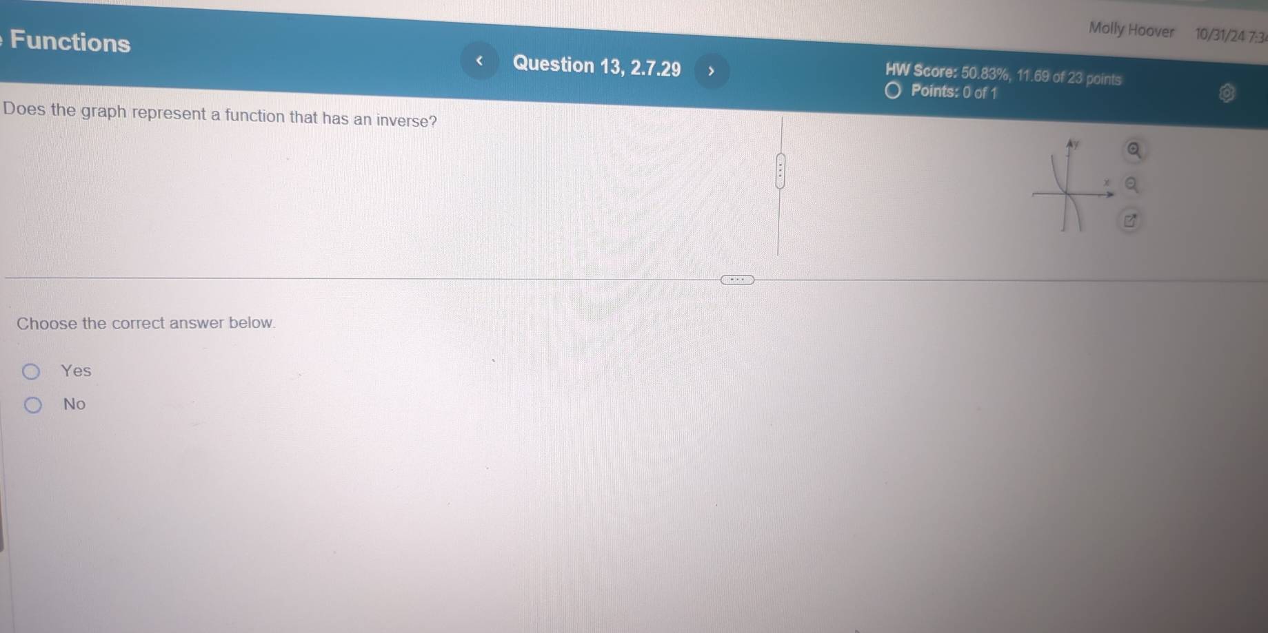 Molly Hoover 10/31/24 7:3
Functions Question 13, 2.7.29 >
HW Score: 50.83%, 11.69 of 23 points
Points: 0 of 1
Does the graph represent a function that has an inverse?
Choose the correct answer below.
Yes
No