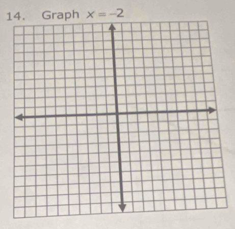 Graph x=-2