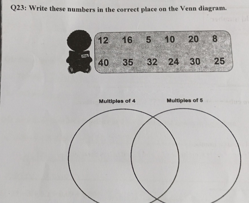 Write these numbers in the correct place on the Venn diagram.