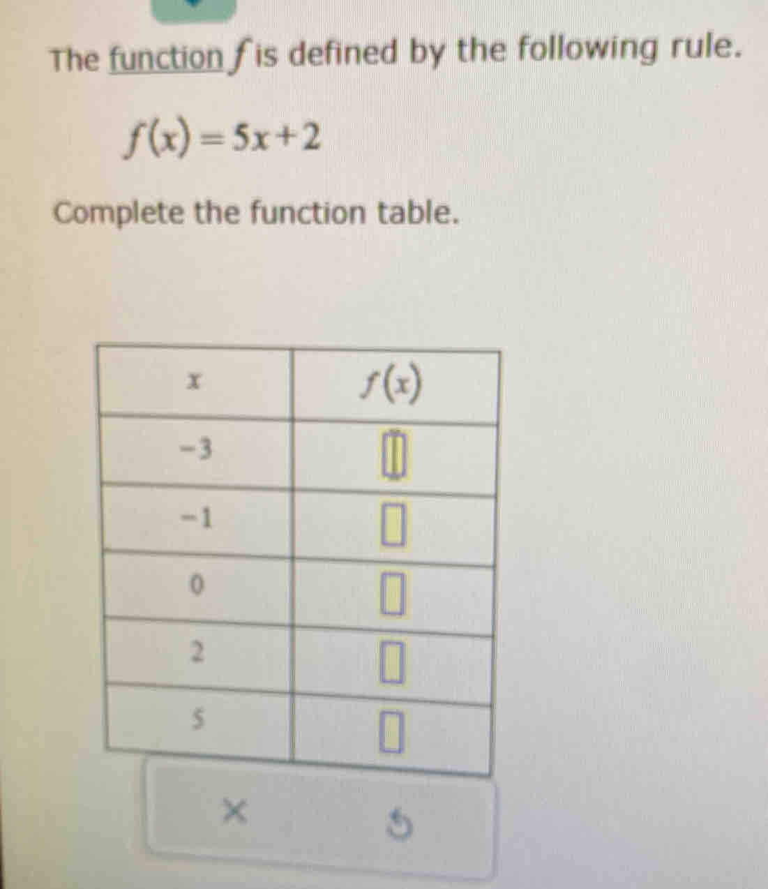 The function f is defined by the following rule.
f(x)=5x+2
Complete the function table.
×
5