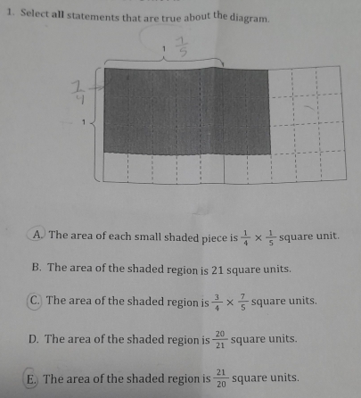 Select all statements that are true about the diagram.
A The area of each small shaded piece is  1/4 *  1/5  square unit.
B. The area of the shaded region is 21 square units.
C. The area of the shaded region is  3/4 *  7/5  square units.
D. The area of the shaded region is  20/21  square units.
E. The area of the shaded region is  21/20  square units.