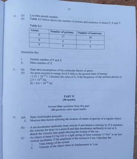 17 
10. (a) List two atomic models. 
(b) Table 2.1 below shows the number of protons and neutrons of atoms P, X and Y. 
Table 2.1 
Determine the: 
i. Atomic number of P and X
ii. Mass number of Y
11. (a) State two assumptions of the molecular theory of gases. 
(b) An atom excited to energy level E falls to the ground state of energy
-1.25* 10^(-18). Calculate the value of E, if the frequency of the emitted photon is
2.0* 10^(14)F
[h-6.6* 10^(-34)Js]
PART II 
[40 marks] 
Answer four questions from this part. 
All questions carry equal marks. 
12. (a)i. State Archimedes principle. 
ii. Mention two factors affecting the location of centre of gravity of a regular object. 
(b) A car accelerates uniformly from velocity P and attains a velocity Q. If it maintain 
the velocity for time t to a point R and then decelerates uniformly to rest at S, 
sketch the velocity time graph showing the motion of the car. 
(c) An object of mass 0.2 kg tied to a light spring of force constant 15Nm^(-1) is set into 
vertical oscillation. If the amplitude of the motion is 4 cm. Calculate the: 
i. Total energy of the system 
ii. Velocity of the object when its displacement is 3 cm