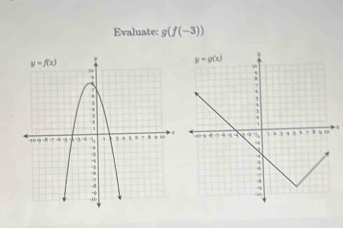 Evaluate: g(f(-3))
X