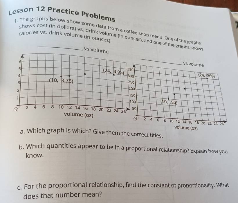 Lesson 12 Practice Problems
1. The graphs below show some data from a coffee shop menu. One of the graphs
calories vs. drink volume (in ounces).
shows cost (in dollars) vs. drink volume (in ounces), and one of the graphs shows
_
vs volume
(24,360)
(10,150)
2 4 6 8 10 12 14 16 18 20 22 24 26
volume (oz)
a. Which graph is which? Give them the correct titles.
b. Which quantities appear to be in a proportional relationship? Explain how you
know.
c. For the proportional relationship, find the constant of proportionality. What
does that number mean?