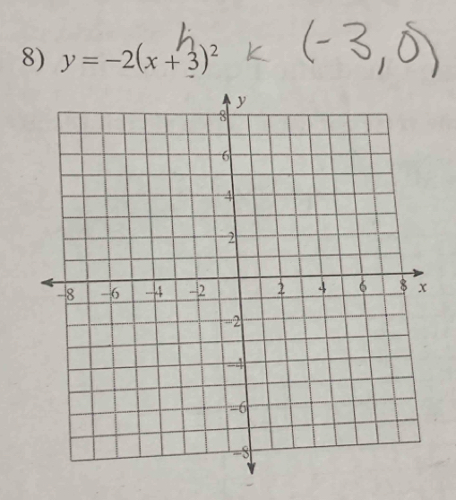 y=-2(x+3)^2