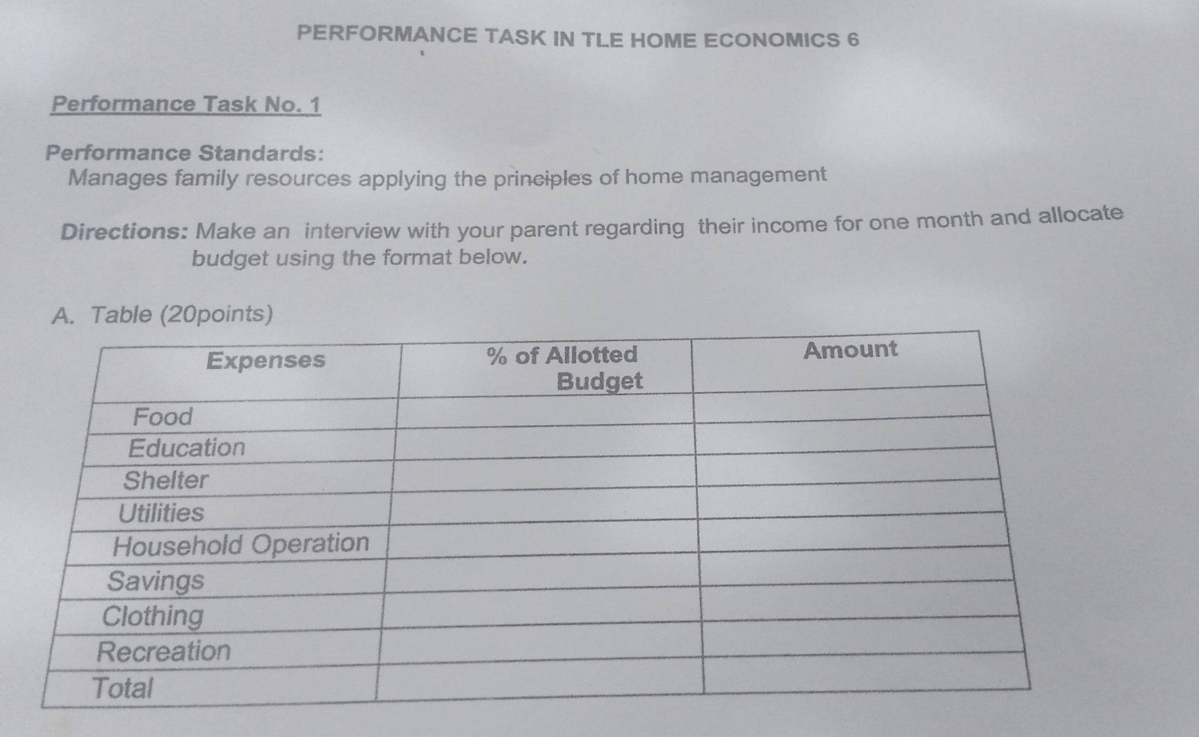 Solved: PERFORMANCE TASK IN TLE HOME ECONOMICS 6 Performance Task No. 1 ...