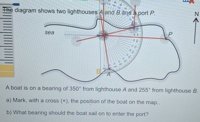 The diagraN 
A boat is on a bearing of 350° from lighthouse A and 255° from lighthouse B. 
a) Mark, with a cross (×), the position of the boat on the map.. 
b) What bearing should the boat sail on to enter the port?