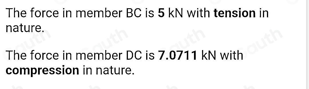 Solved: The members AD and BC are parallel while the 5kN external force ...